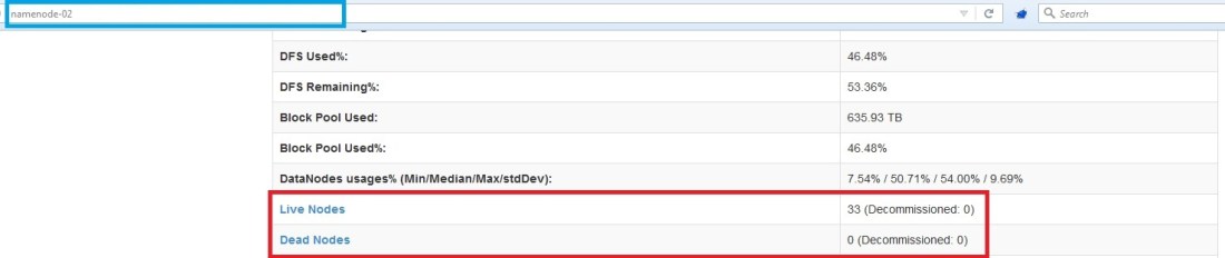 Namenode-02 After